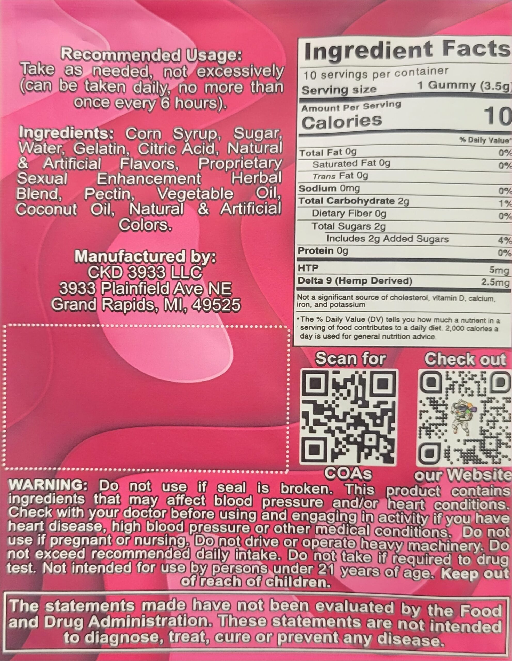 Best Damn Sexual Enhancement Gummies - Image 3